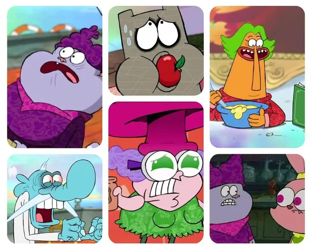 A Detail Character Guide on Popular Animated Series Chowder
